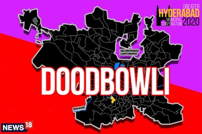 Doodbowli Election Result 2020 Live Updates: AIMIM Wins Doodbowli Ward