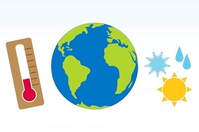 World Meteorological Day 2024: Theme, History, Significance and Quotes