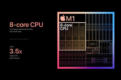 Apple M1X Chip Might Be Bad News For Intel: Here Is What Awaits The MacBook Pro 16 And iMac In 2021