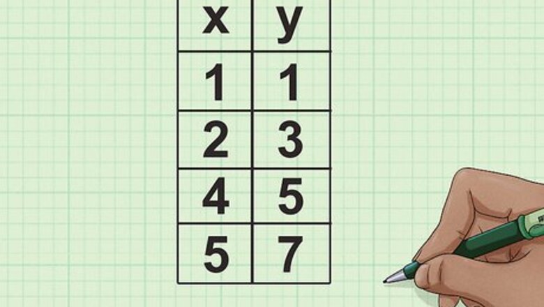How to Determine the Correlation Coefficient