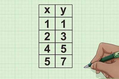 How to Determine the Correlation Coefficient