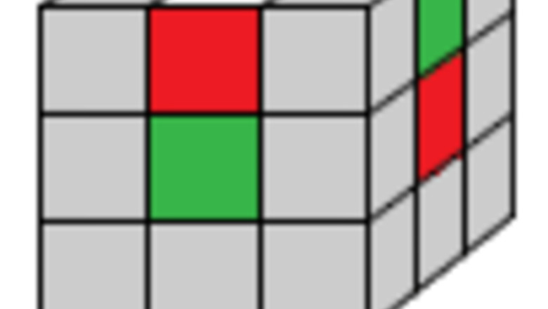 How to Solve a Rubik's Cube